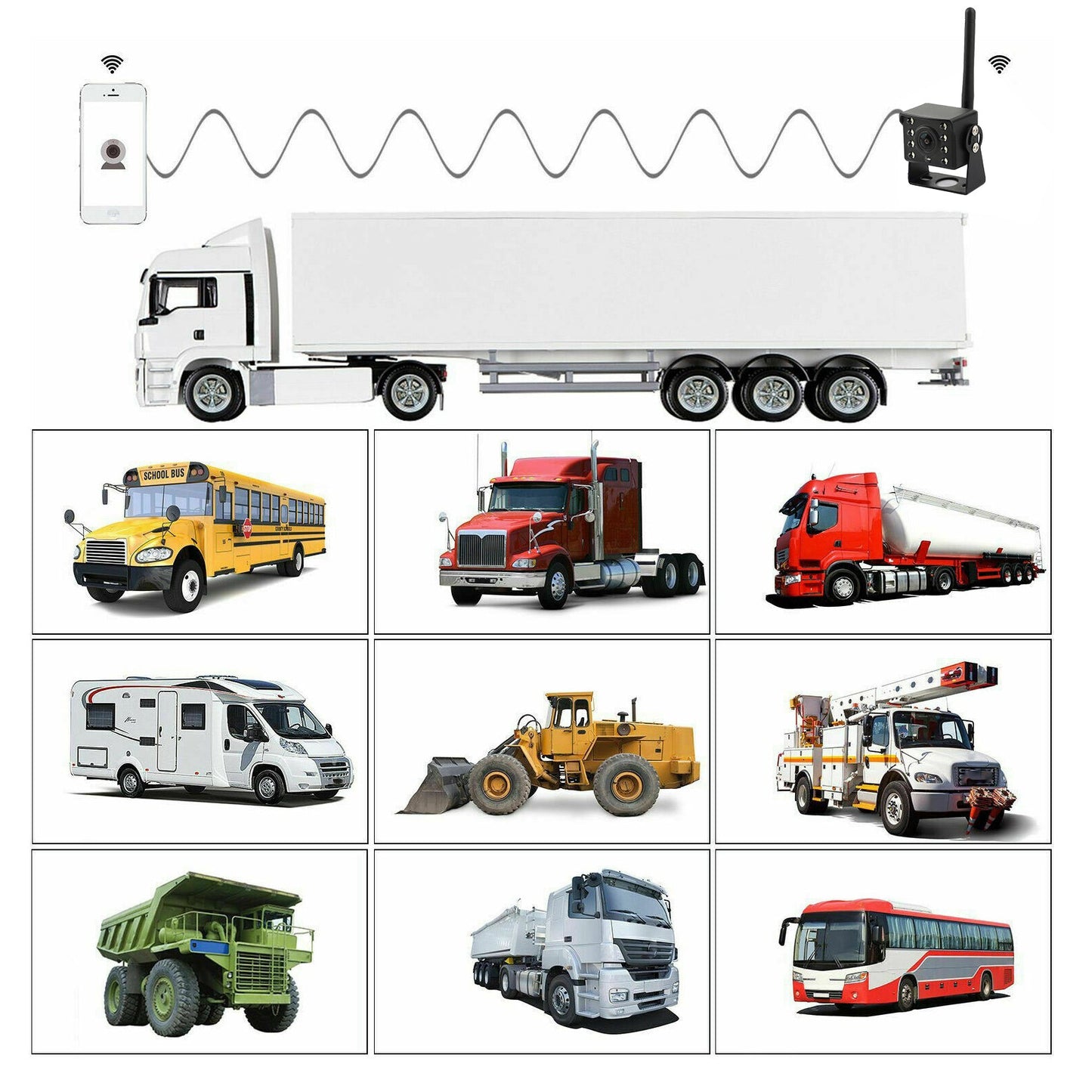 WiFi Wireless Car Truck RV Trailer Vista posteriore Telecamera di backup CCTV per iOS Android