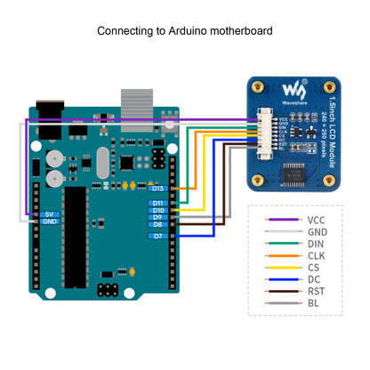 Scheda di espansione LCD NV3030B con schermo arrotondato con interfaccia SPI per display IPS da 1,5 pollici